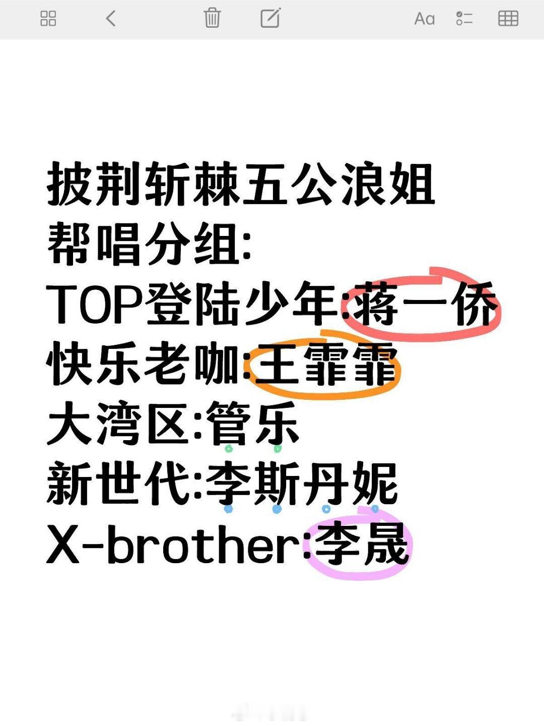披荆斩棘披荆斩棘五公浪姐帮唱分组:TOP登陆少年:蒋一侨快乐老咖:王霏霏