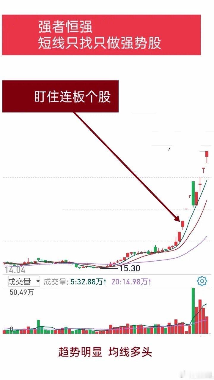 岁末短线真经：抓不住影视传媒，今年等于白做岁末市场主线明牌到刺眼——影视传媒+A