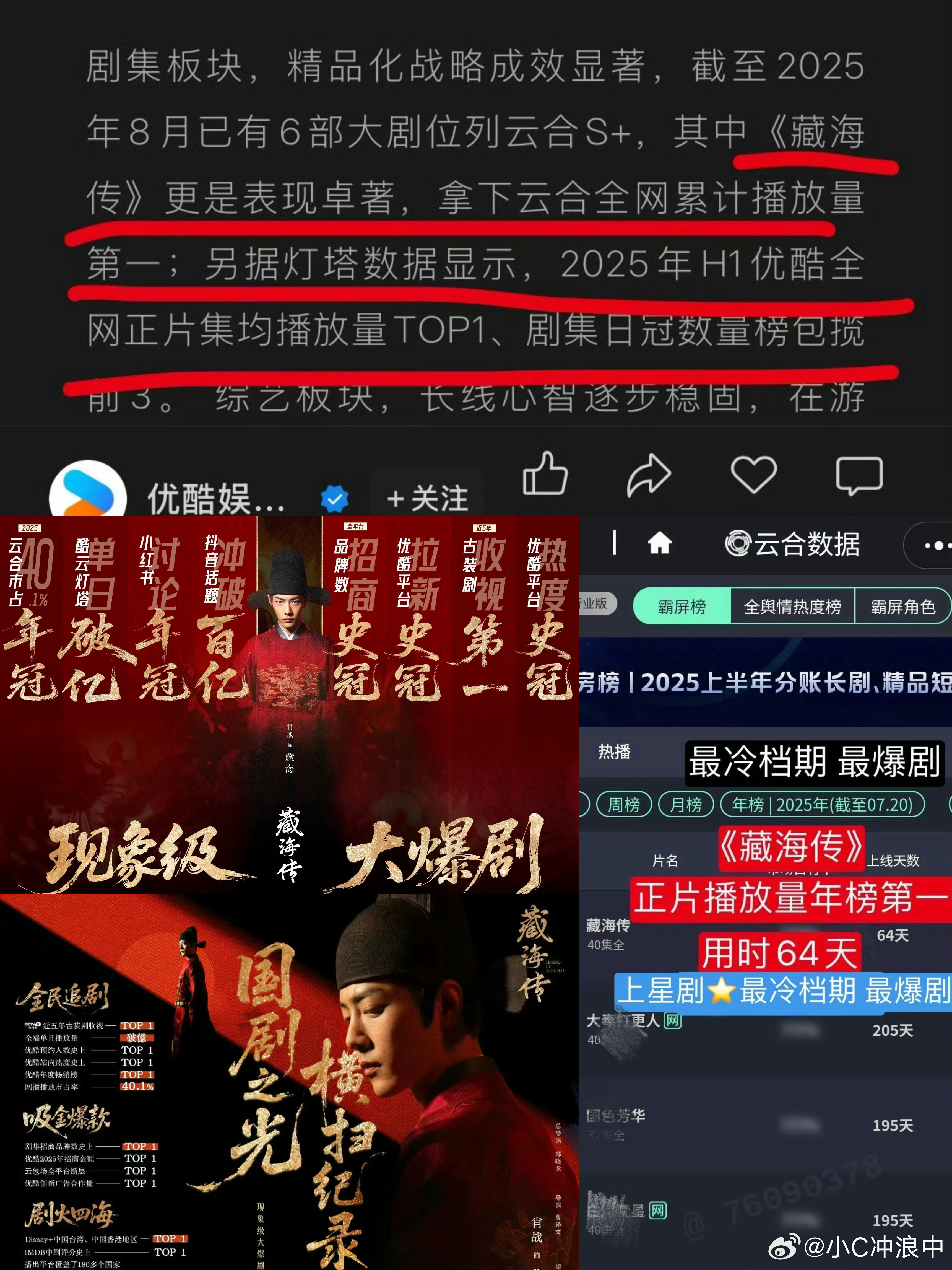优酷夸夸《藏海传》日常：实力太能打！我家的哦[墨镜]剧王《藏海传》实绩全面登顶☝️
