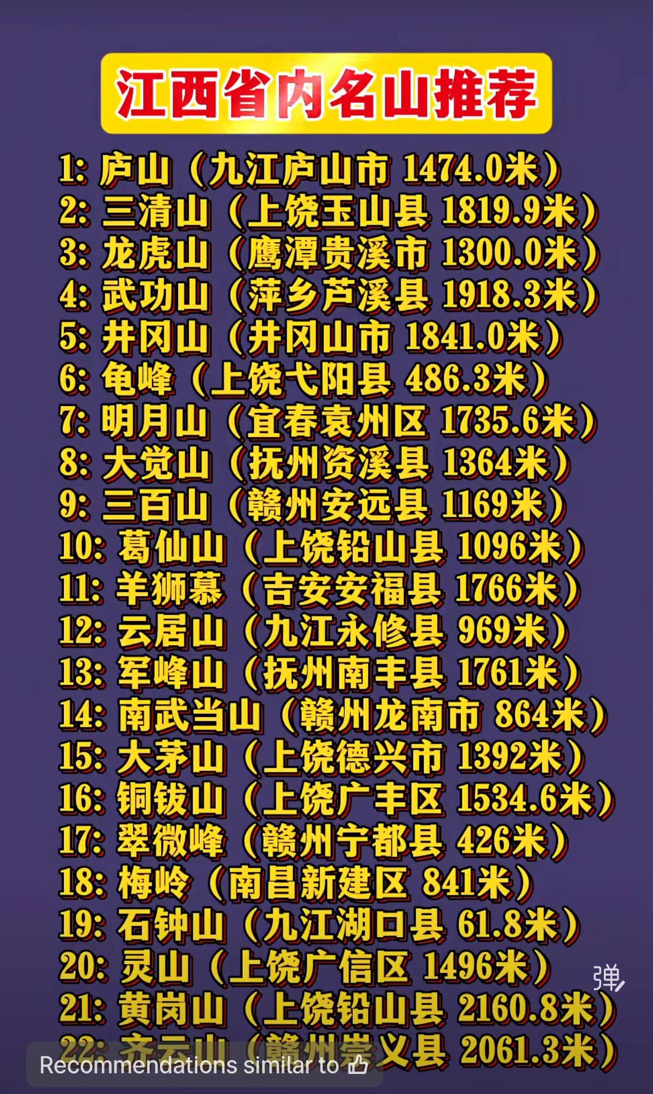 图列推荐江西省内22座名山，涵盖九江、上饶、赣州等多地，每座山标注了名称、所在地