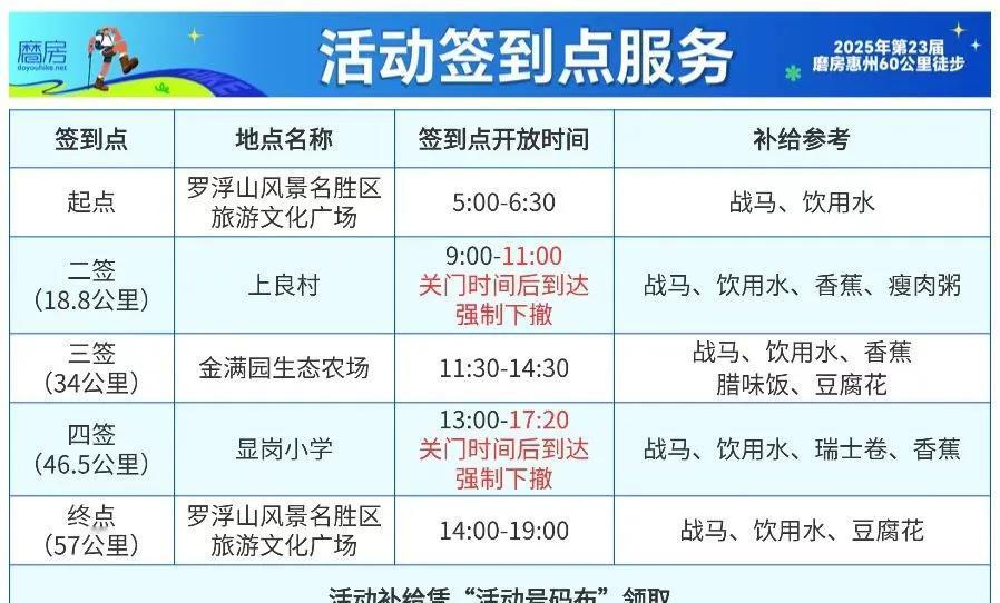 星期日磨房徒步60km徒步磨房有趣的活动站起来就有久违了