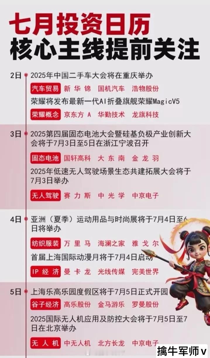 七月份题材日历出炉，这些概念值得关注！（附龙头名单）毋庸置疑，科技题材7月份主线