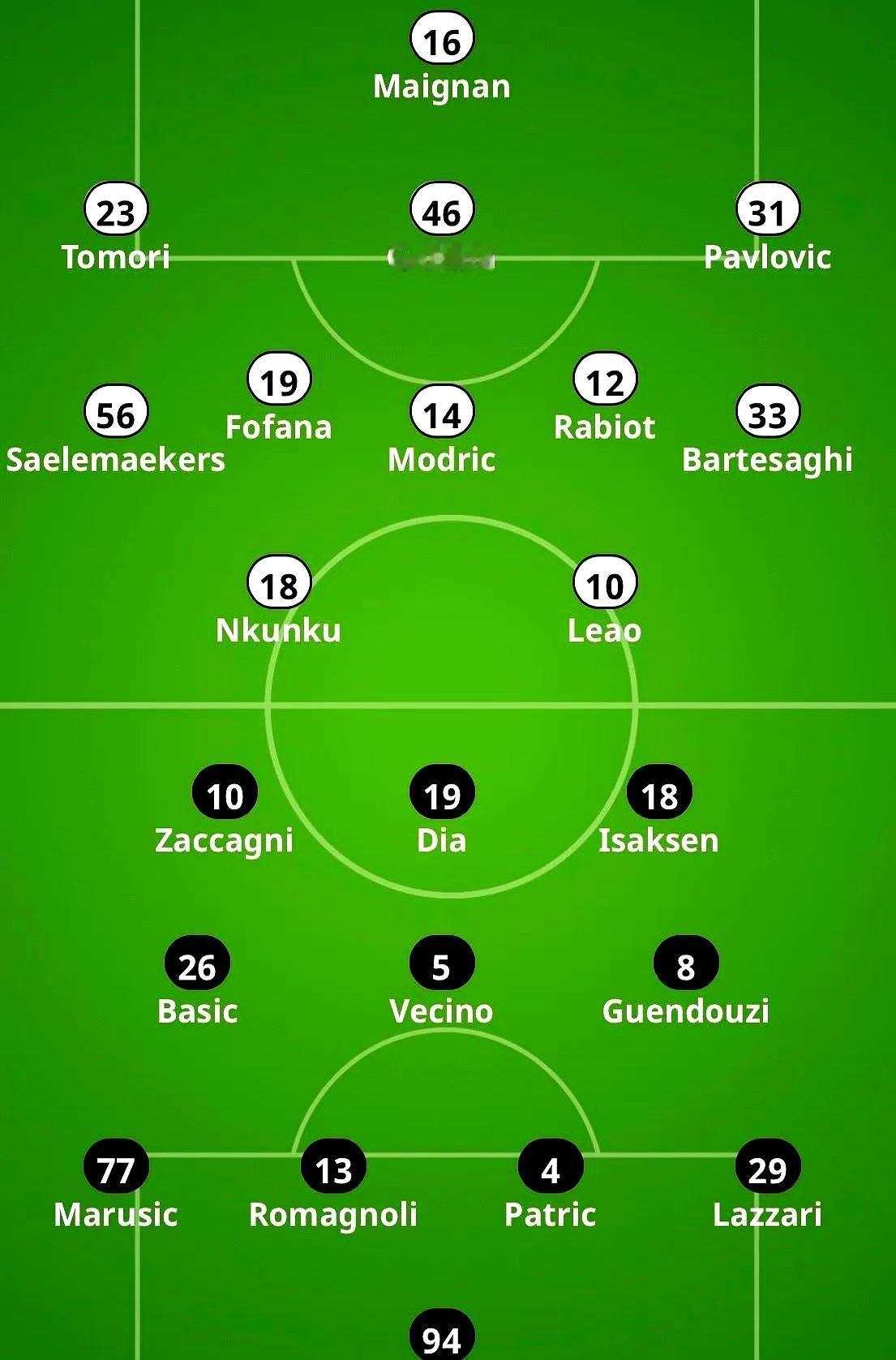 目标争四，结果一不小心争冠了。2025年5月阿莱格里回来，都以为是来稳住前四