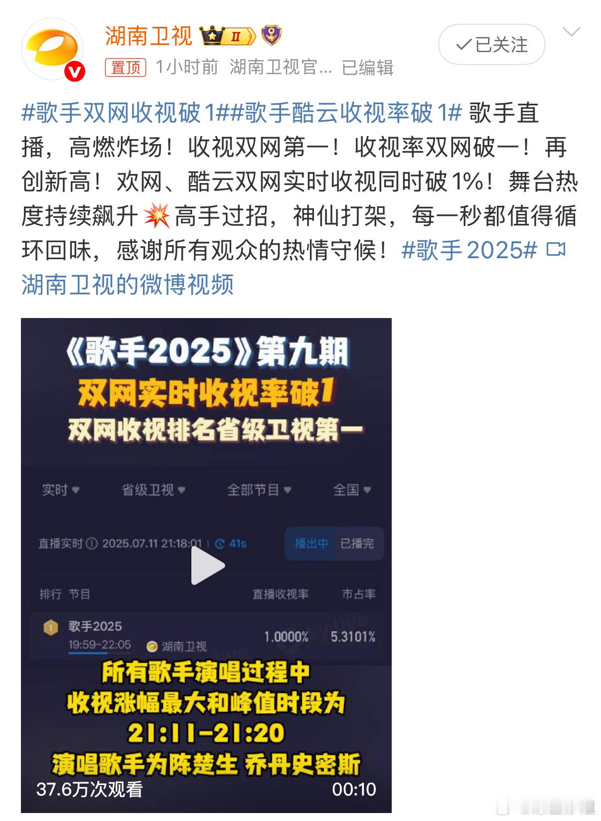 又到了歌手和跑男争第一的时候了[捂脸哭]歌手2025奔跑吧​​​