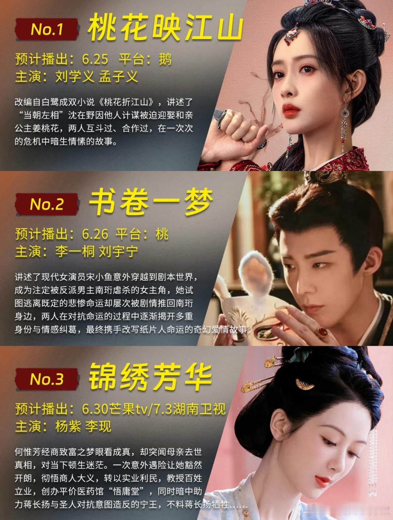 这三部前后脚播，押哪部能登顶？​​​