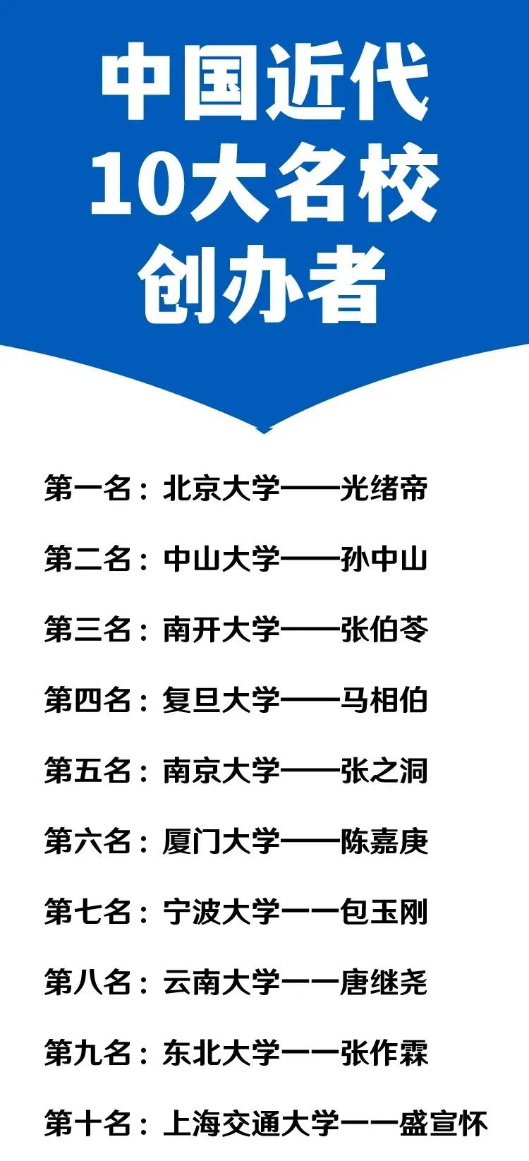 为什么很多近代名校都是广东人创办的？这跟广东最早睁眼看世界有关，尤其是广州，