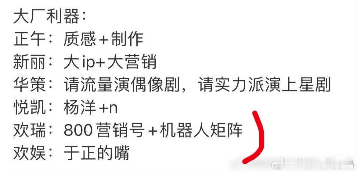 几个制作公司的优势，两个欢字头的公司特别搞笑，一个优势是老板的嘴，一个优势是80