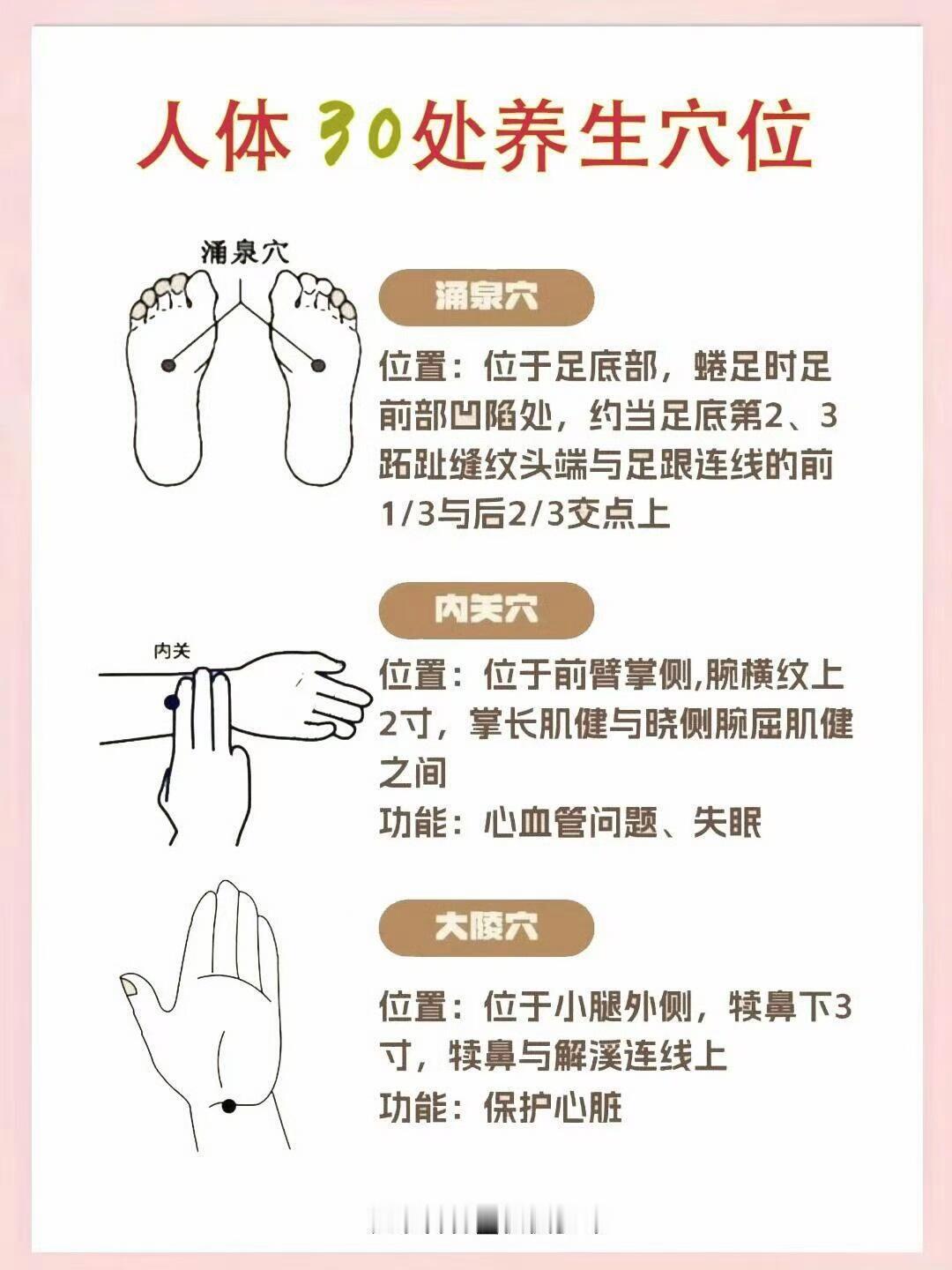 人体30处养生穴位，简单好记，记得收藏啊