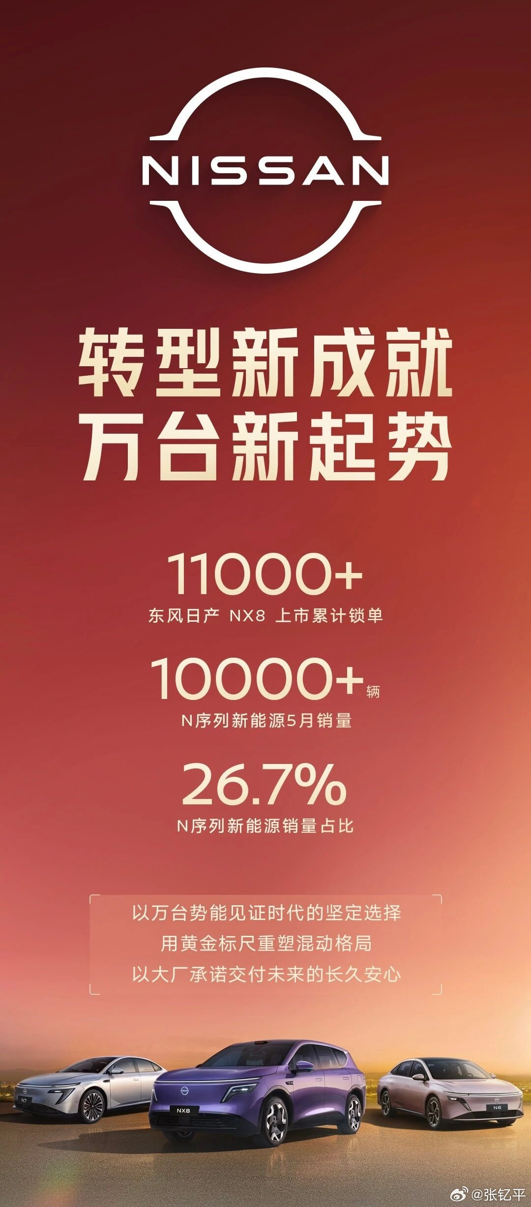 日产NX8锁单1.1万多，N系列5月销量过万。合资品牌转型，日产是一个很好的参考