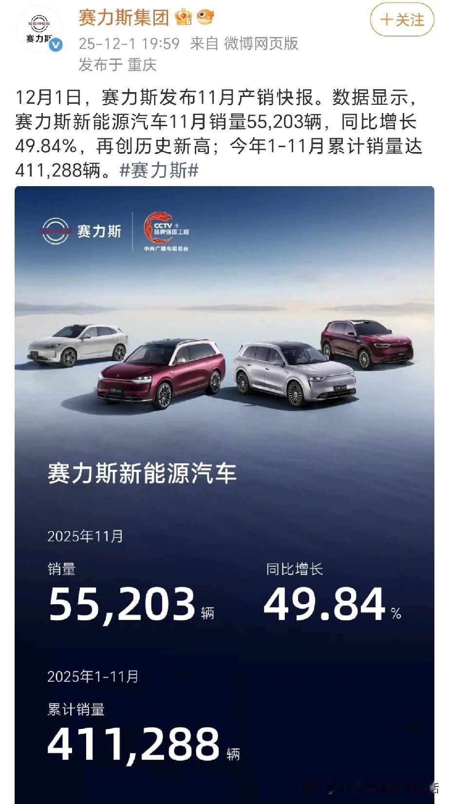 鸿蒙智行官宣2025年11月，鸿蒙智行全系交付新车81864台，同比增长89.6