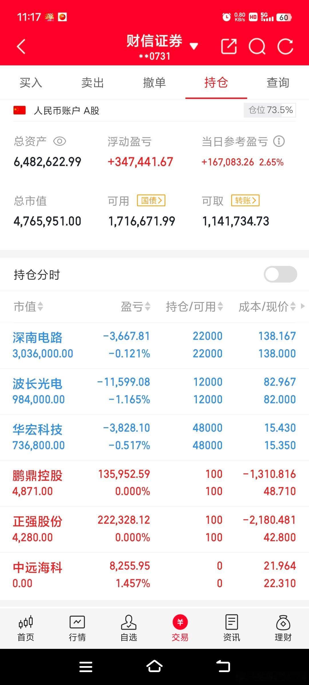 回起血来还挺快的，加油！老铁们点赞留言支持​​​