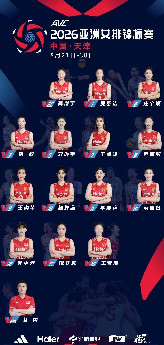 张籽萱无缘亚锦赛！8月20日，中国排协公布了参加女排亚锦赛的中国队14人名单：