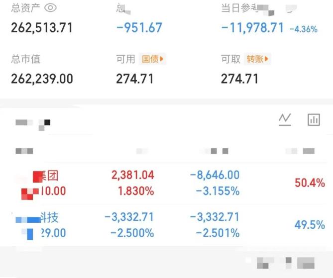 这么好的行情，大曾子居然能绿，昨天小编就好奇，中利拉高6个点为何不卖，第二天低开