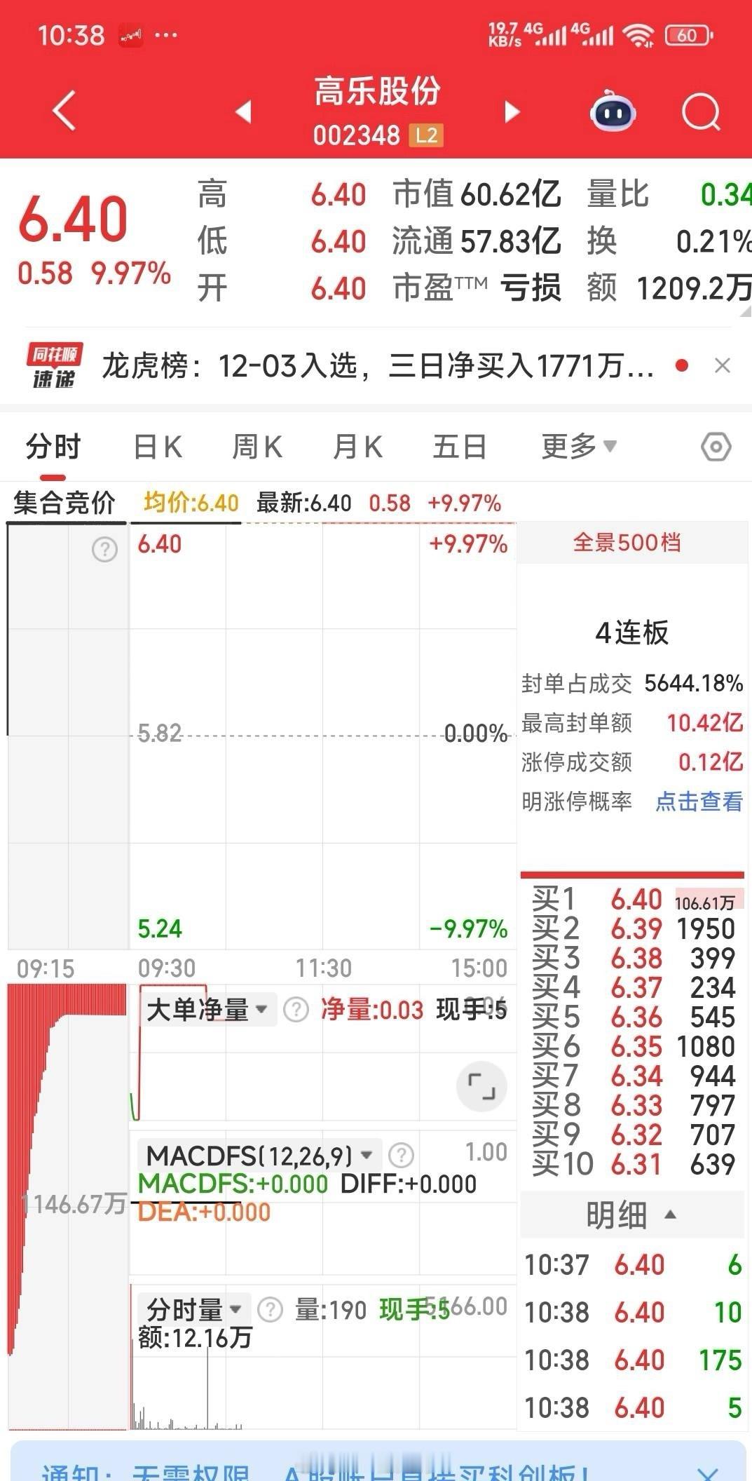 建仓巨轮智能，撤单高乐股份