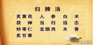 失眠，中医怎么治疗？1，心火偏亢型失眠：症状：心烦不寐，躁扰不宁，怔忡，口干舌