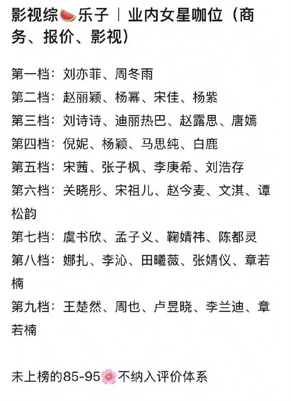 猜做表人的粉籍