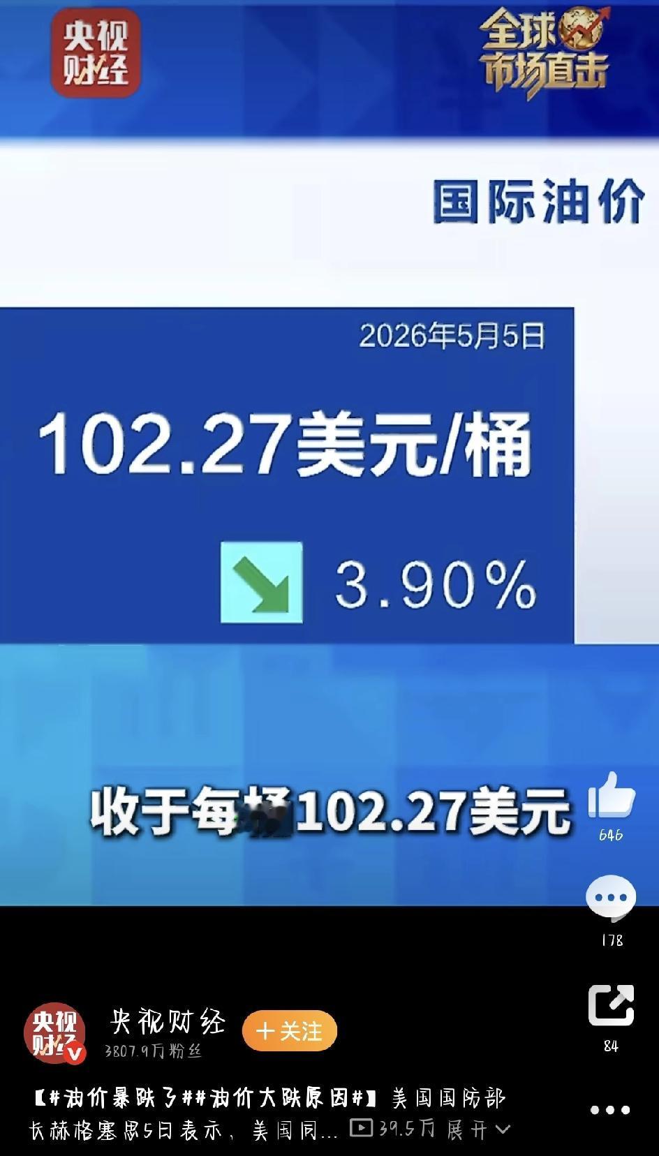 最近国际油价突然猛跌了一波，背后说白了就是中东那边紧张的情绪稍微缓和了，大家之前