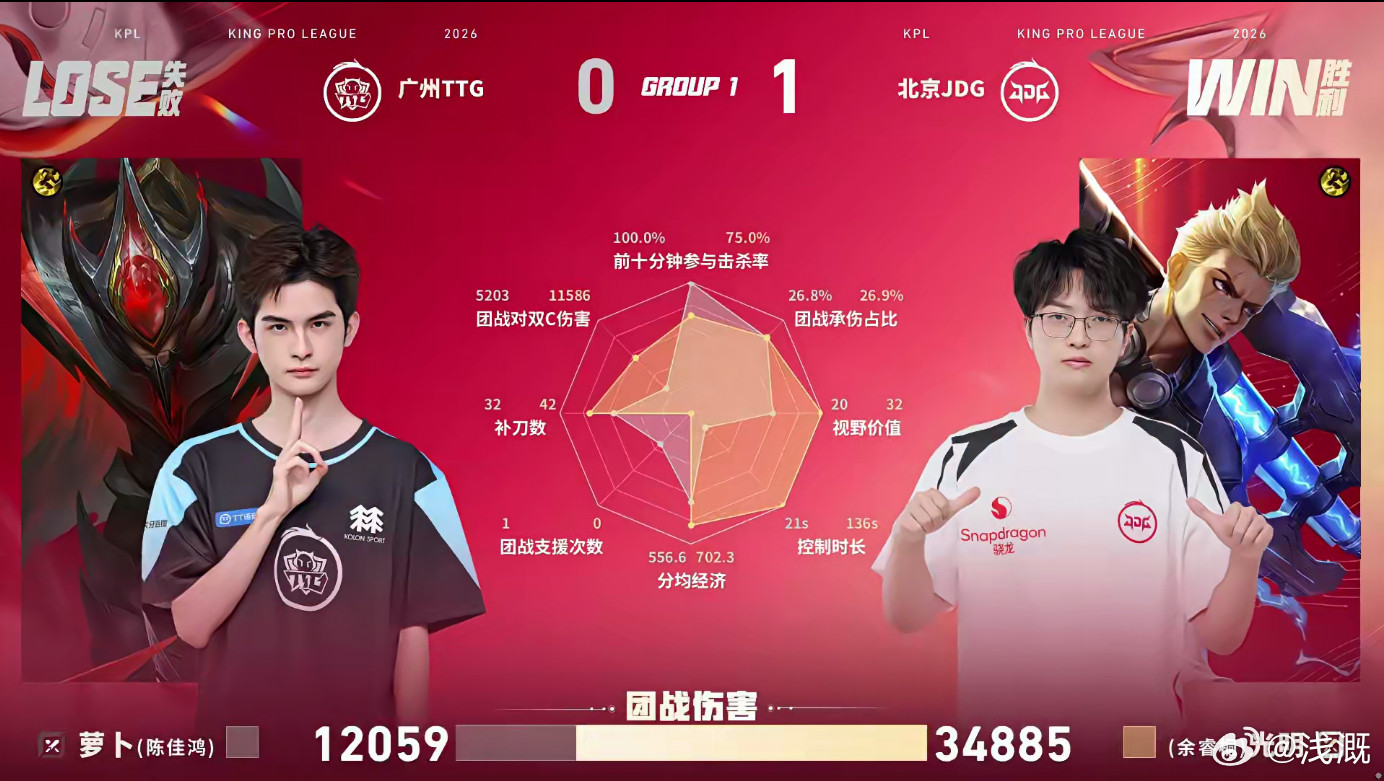 JDG光明狂铁一闪反开JDG对战TTG首局光明狂铁果断一闪反开打出0换二，龙团再