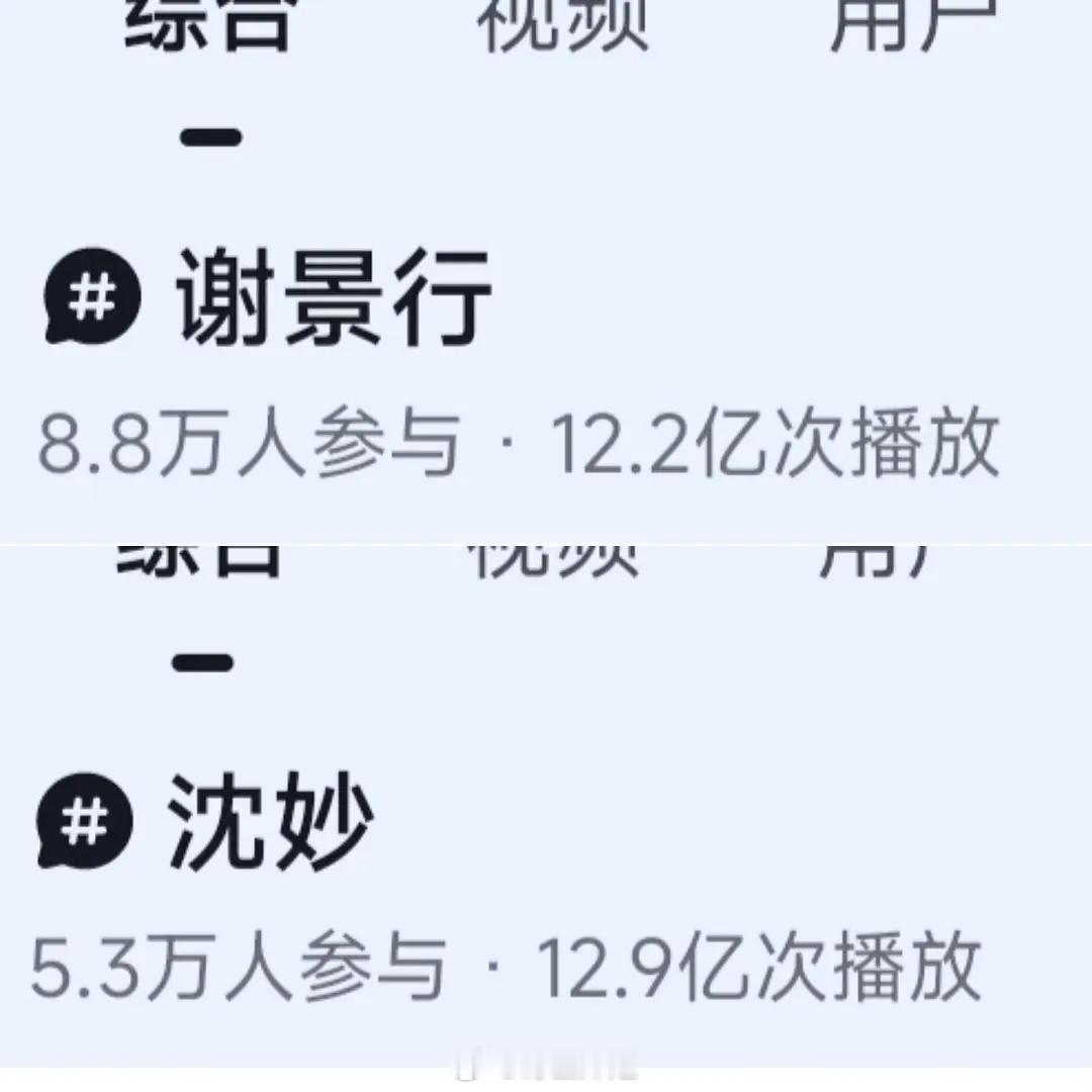 将门毒后的原始数据惊到我了，这就是大ip么