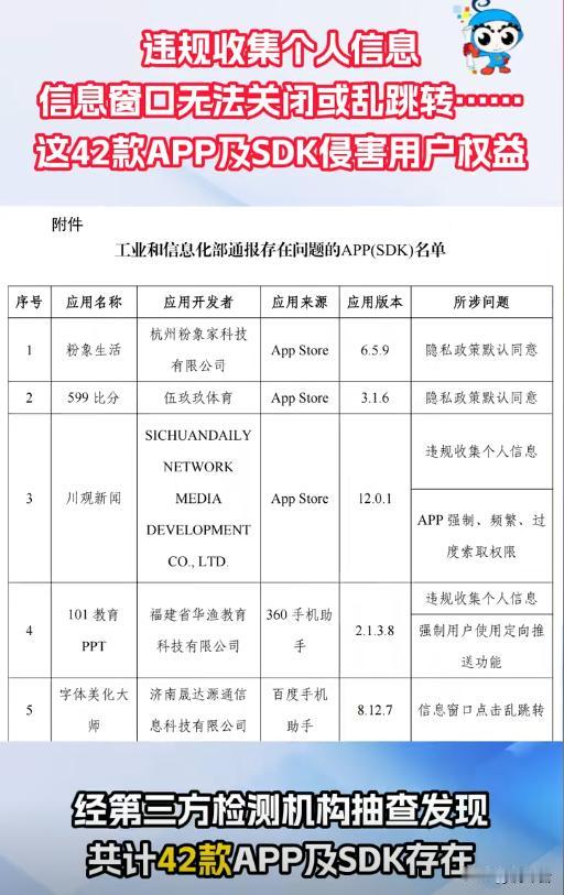 你的隐私还在“裸奔”？工信部通报39款违规APP工信部通报近期发现39款APP