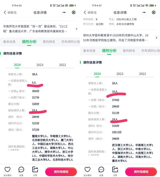 妈耶！竟然这么多211调剂比一志愿还多啊！