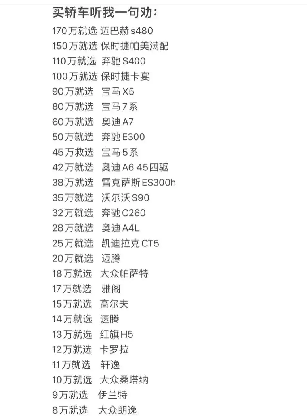 看完后，别再纠结买什么车了。