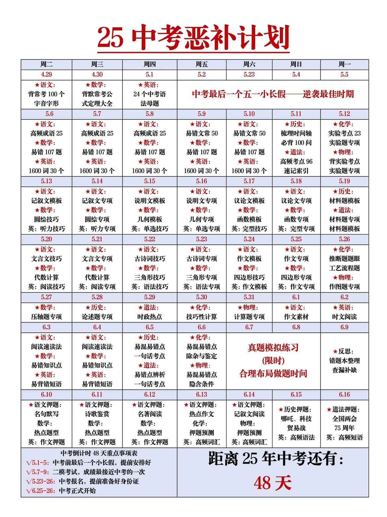 带班5年，这是我见过最详细的中考逆袭计划❗