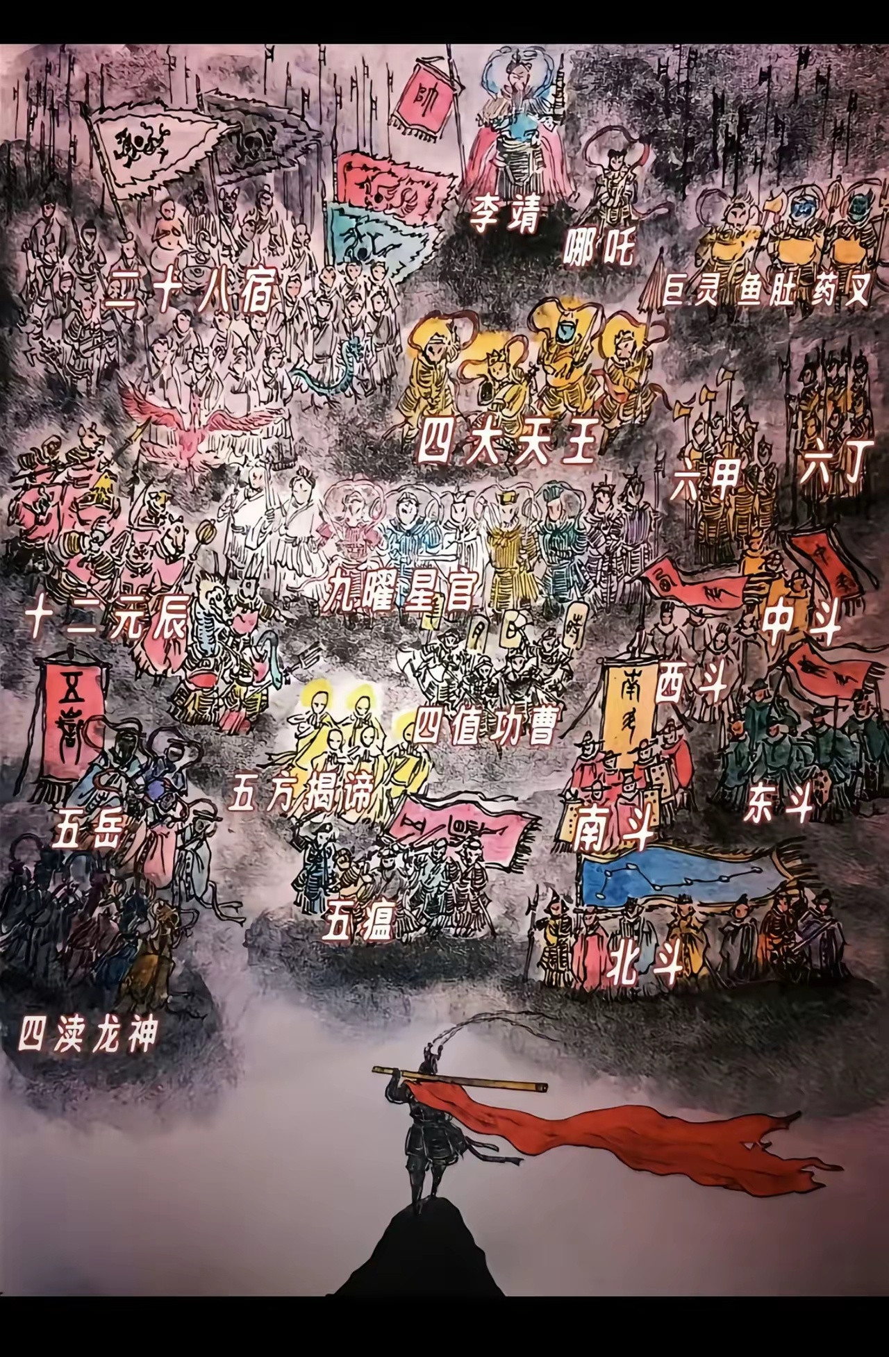 除了十万天兵看看大圣面对的都是谁