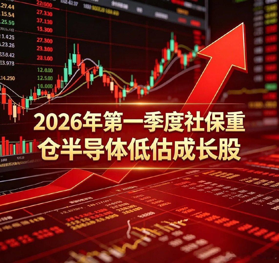 2026年第一季度社保重仓半导体低估成长股1. 汇顶科技：触控/指纹识别芯片龙头