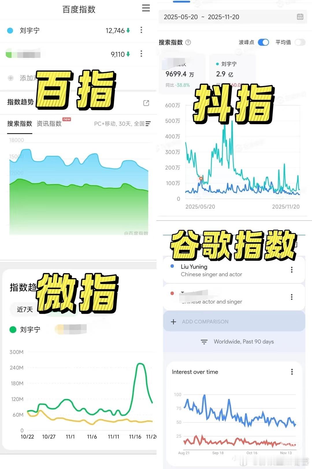捡到了一张图配文：双重意义的跳起来都打不到刘宇宁膝盖