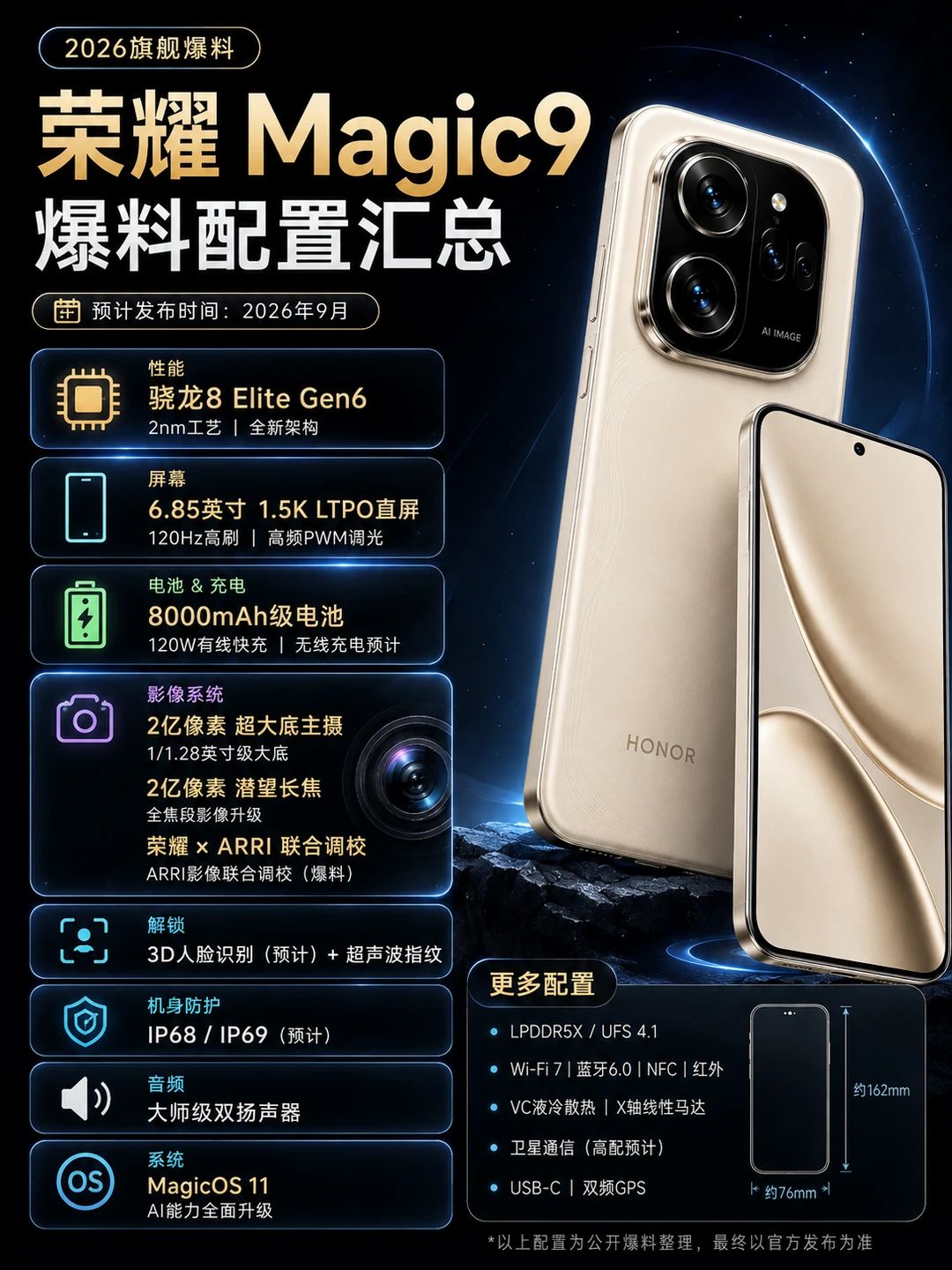 🔥 荣耀Magic9爆料：8000mAh+2亿影像