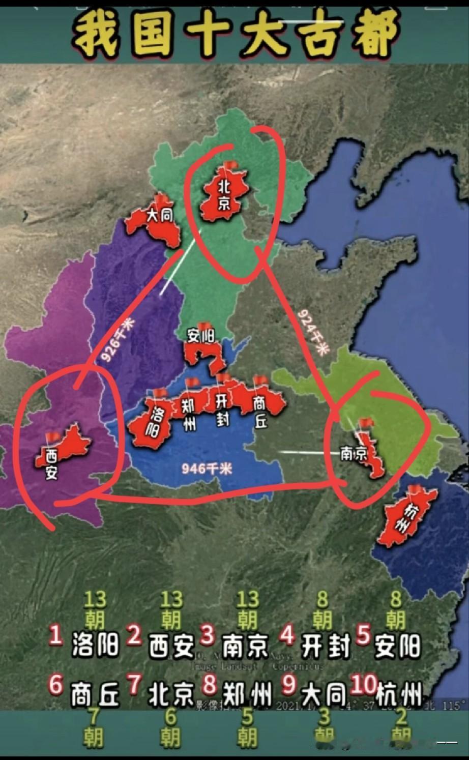 为何古代定都都在这个三角以内？？