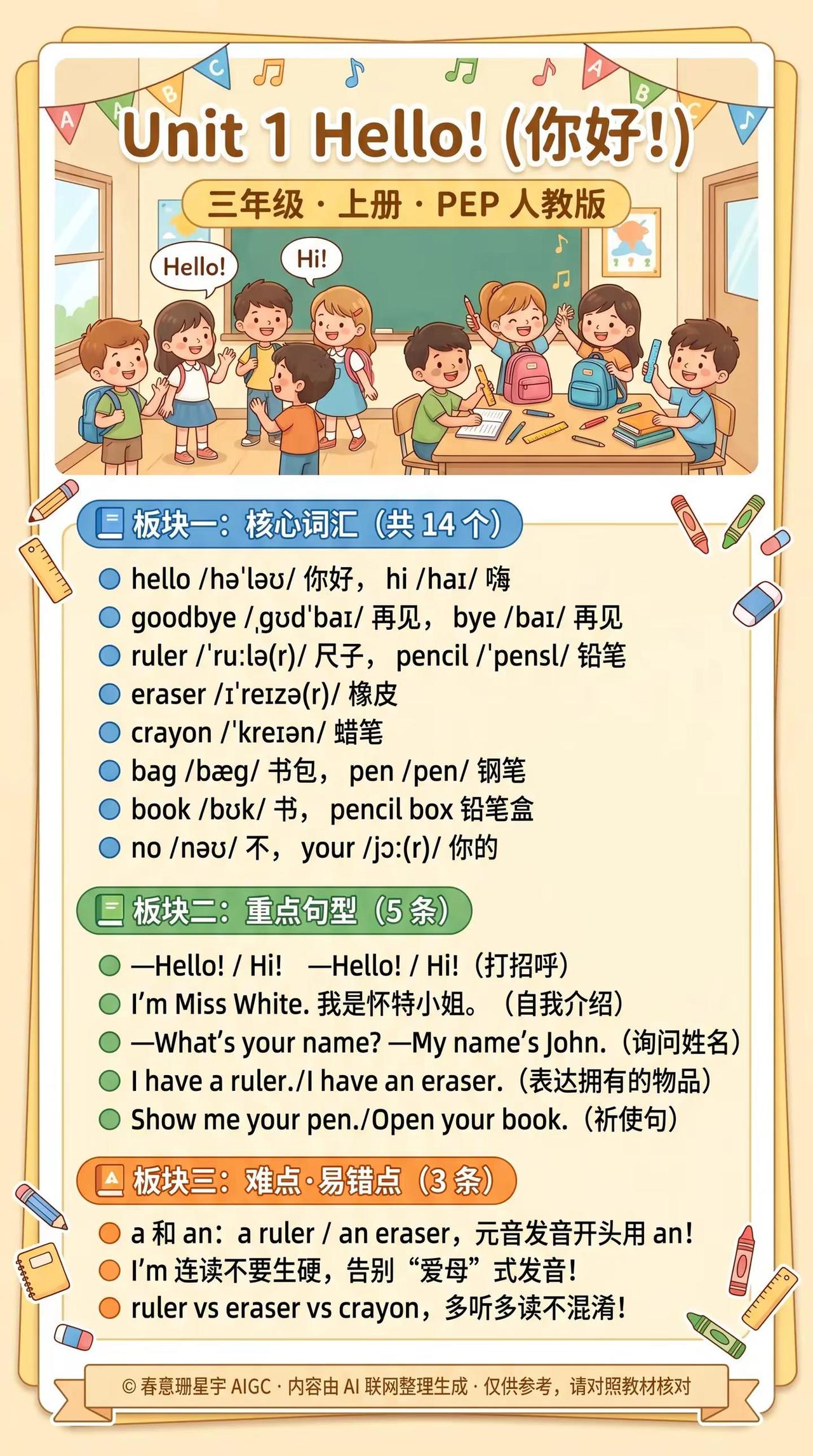 😱别再让孩子说aeraser了！一。三年级英语第一个坑来了啊！a和an到底怎