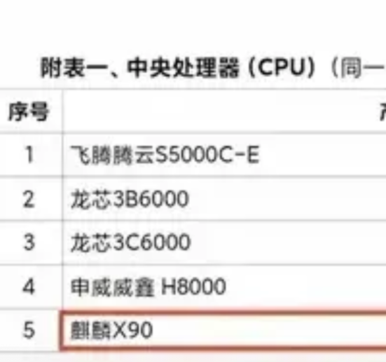 藏得太严密了！要不是官方公布出来，谁能想到华为的桌面处理器麒麟X90已经造出来了