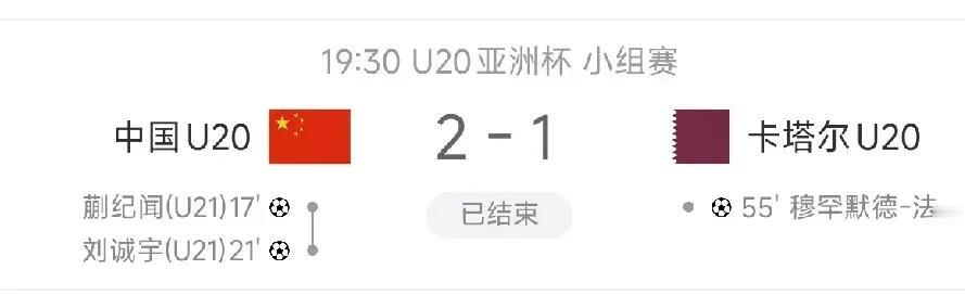 开门红！U20亚洲杯中国队2：1战胜卡塔尔，取得开门红！蒯纪闻、刘诚宇建功，恭喜