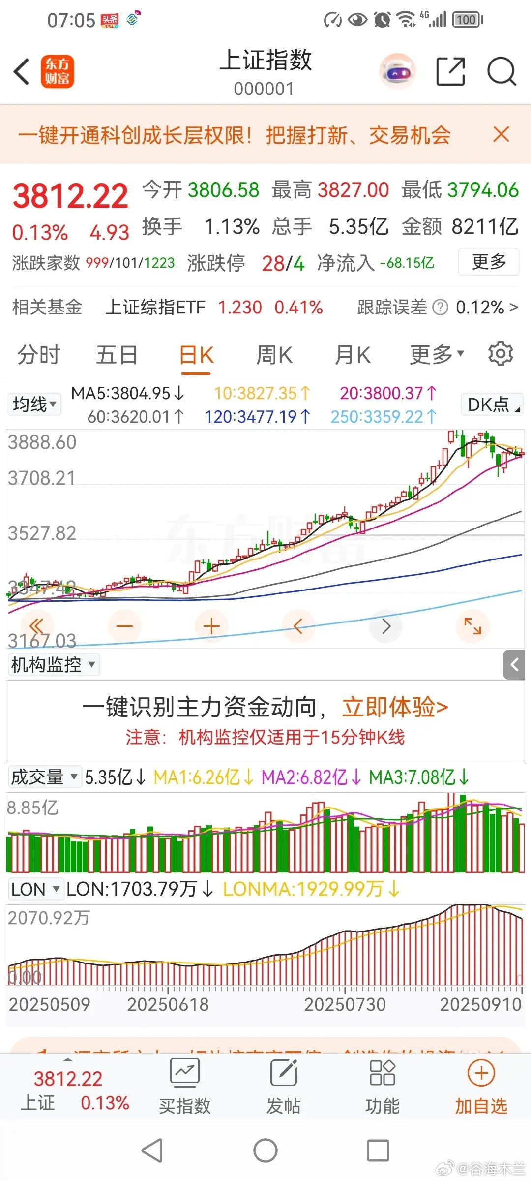今年的合理高点在多少？8月份以来，股市一路上升，上证指数创下10年新高，最高到了