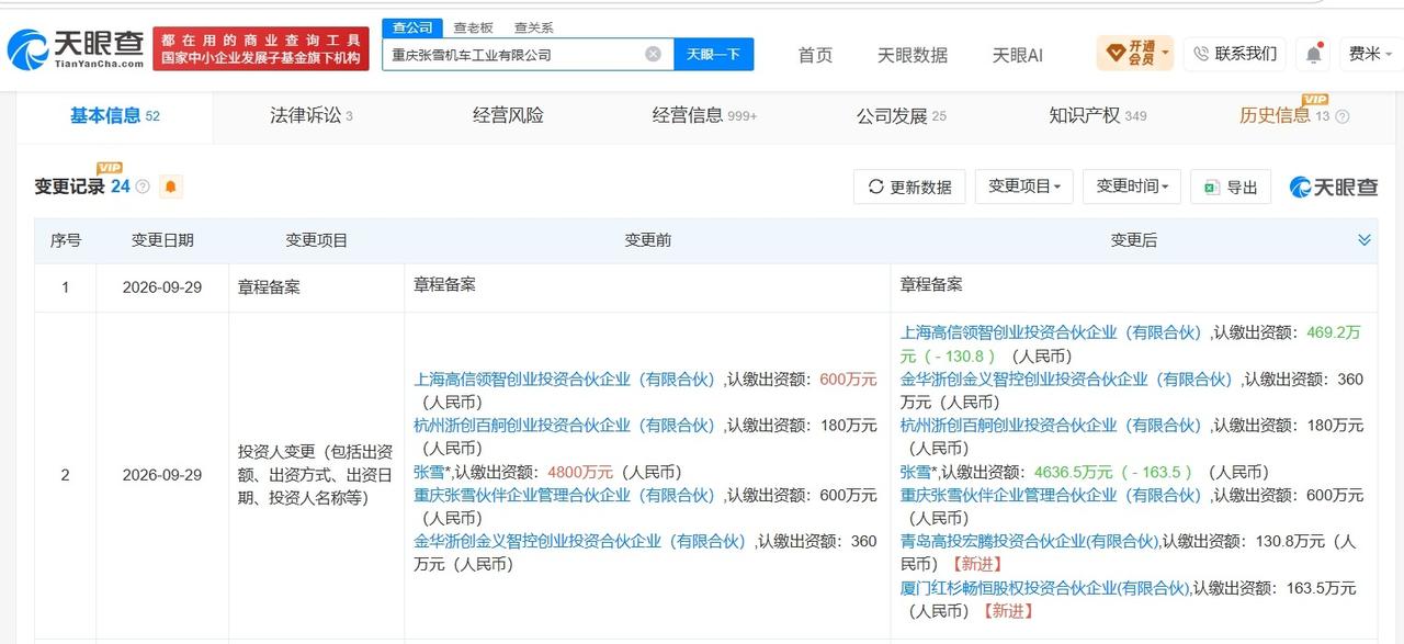 红杉中国等入股张雪机车红杉中国入股张雪机车发生工商变更红杉中国接手张雪所持2