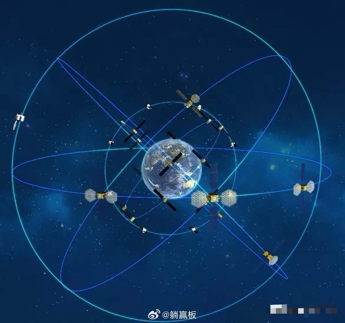 中东这一仗，北斗彻底藏不住了！以前总觉得导航都一样，直到中东这波才看明白：关键时