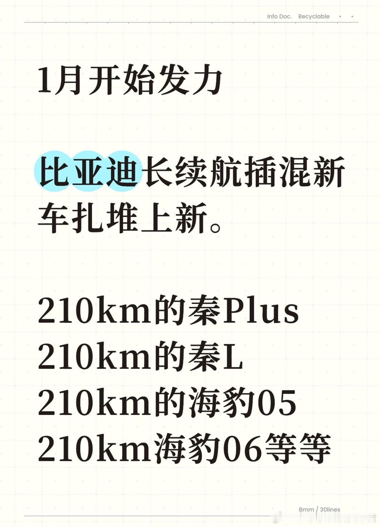 打算2026年买比亚迪新车的需要关注一下新消息，目前比亚迪王朝网和海洋网部分长续