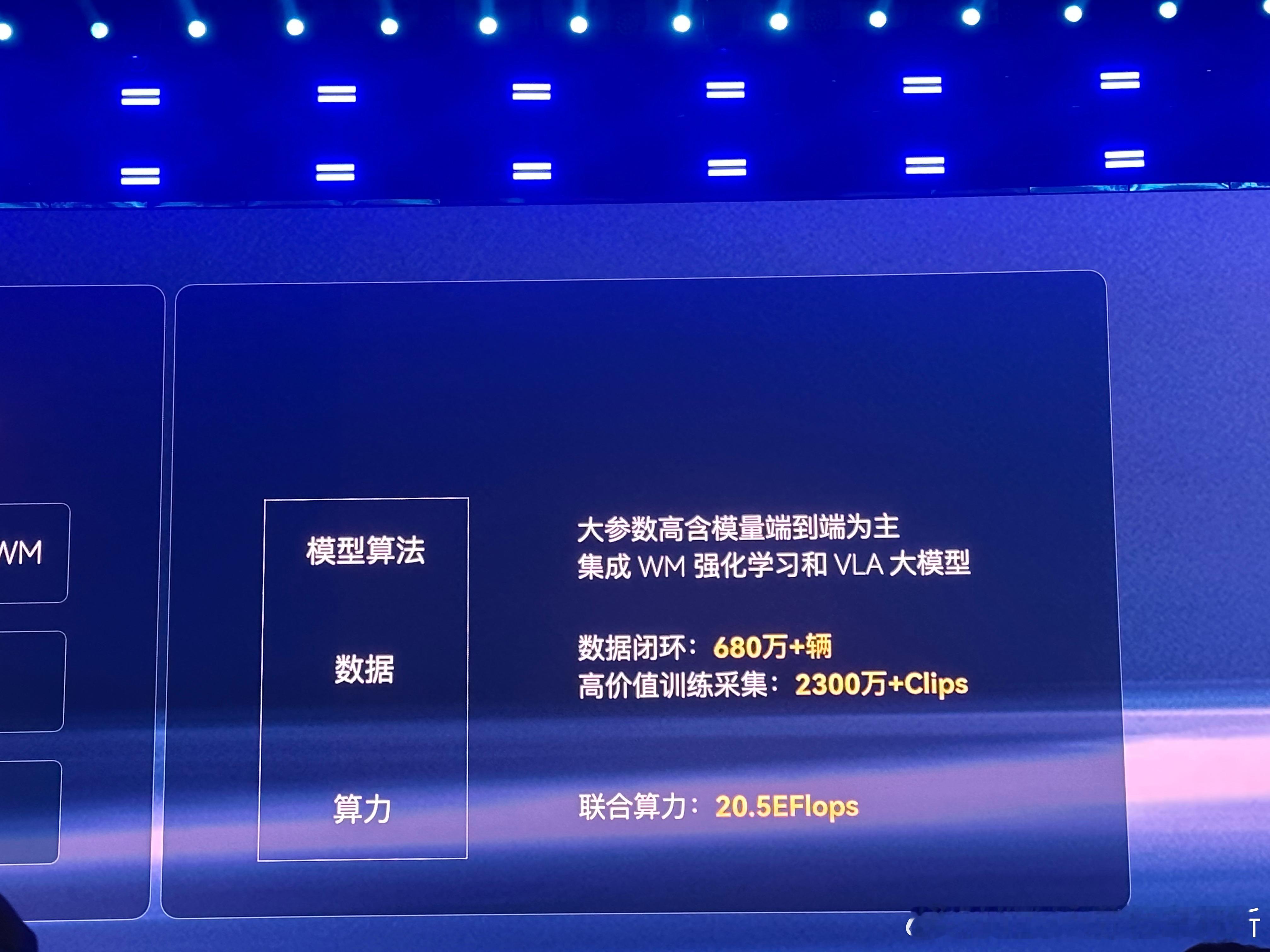 奇瑞猎鹰智驾，目前有2300万+Clips的高质量训练数据。500以上应用了世