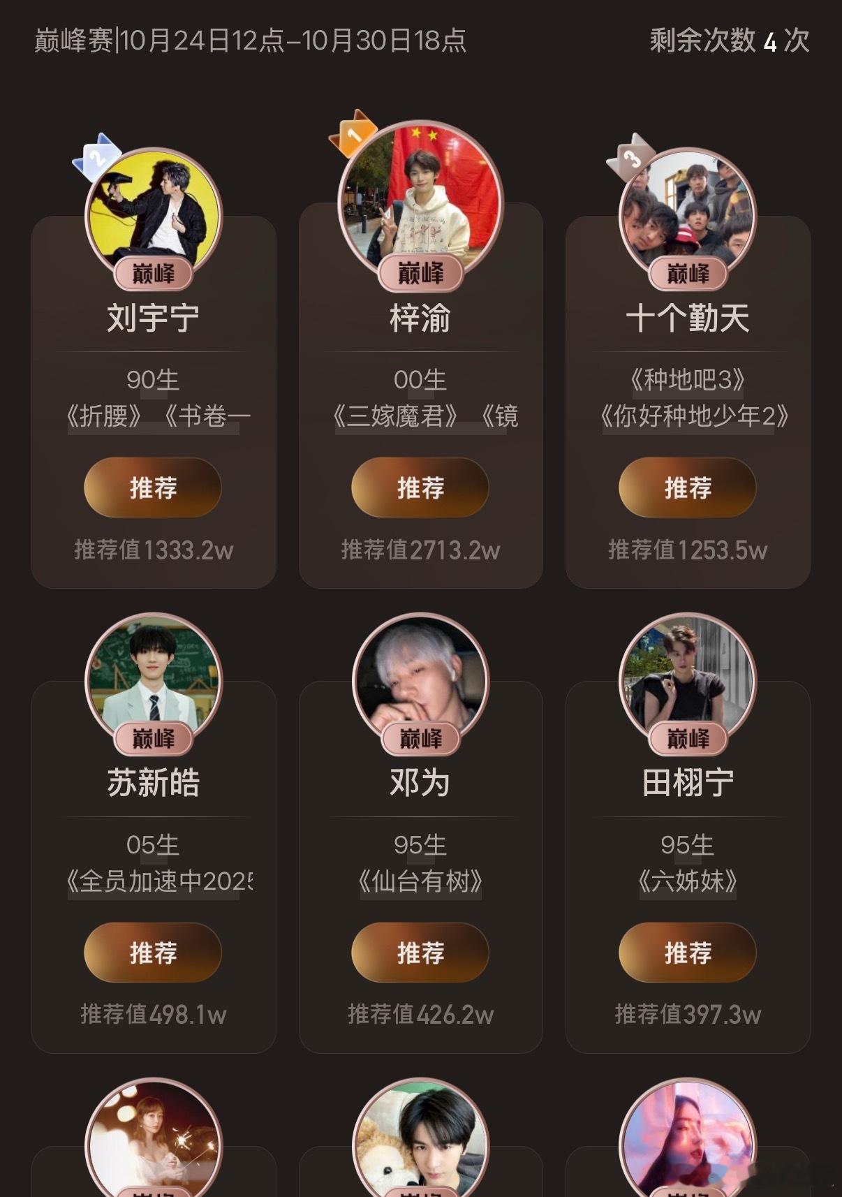 梓渝断层式第一这就是顶流的实力嘛[惊恐]​​​