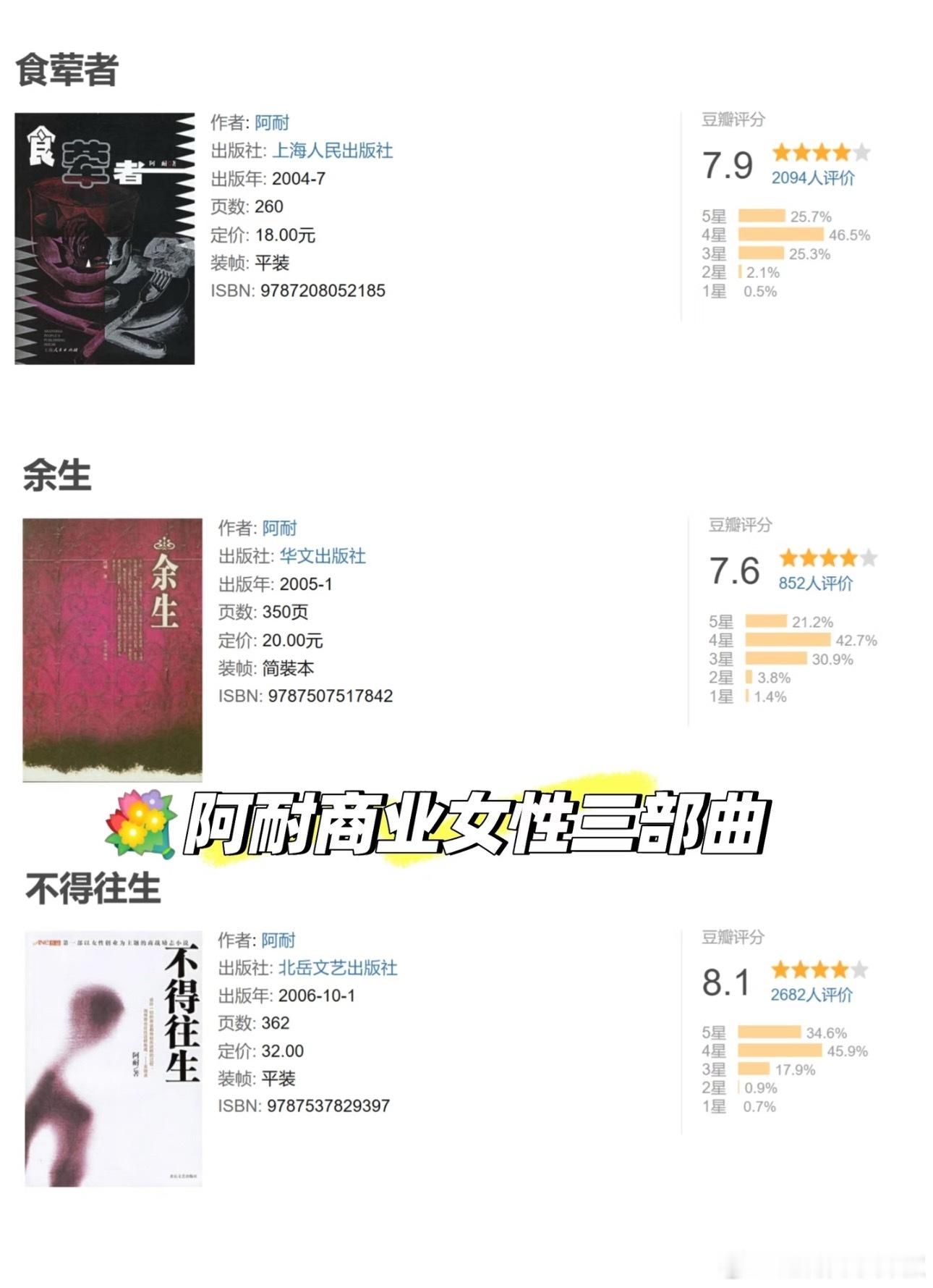 🍉🥝《余生》女主暂定杨紫，预计10月底开机，这可是阿耐商业女性三部曲之一，