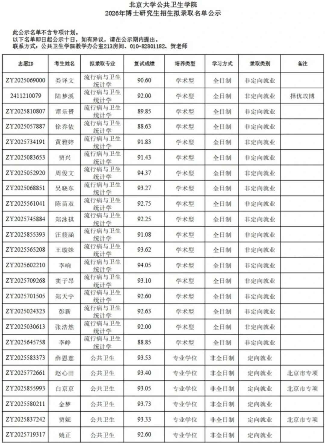 北京大学2026博士拟录取名单