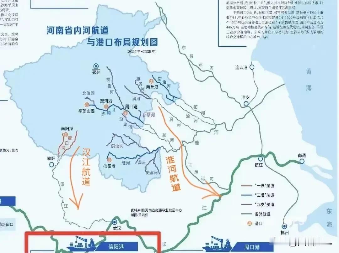 【中国河南：“内河达海航道”工程】：①该工程划分为运河航道和出海口两套方案！②