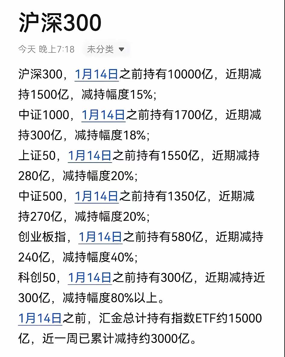 大资金在调控资本市场！房地产火爆的时候通过加息调控，现在资本市场火爆了通过沪深