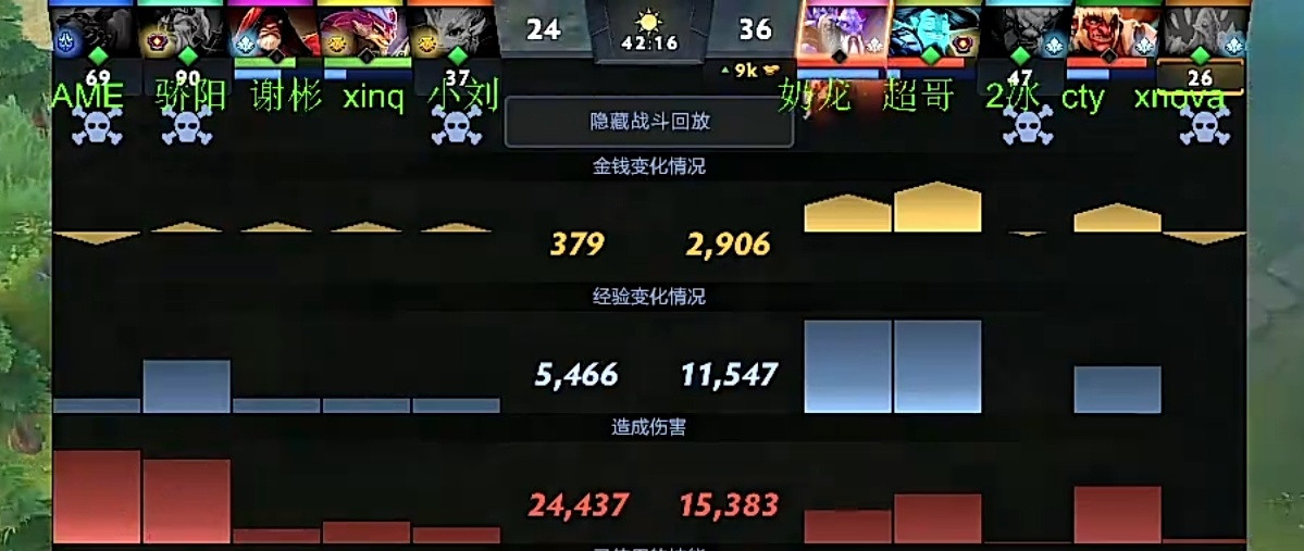 Ame老头杯训练赛全胜记录遭终结，这把圆月弯刀的两个酱油明显跟不上对面的节奏，没