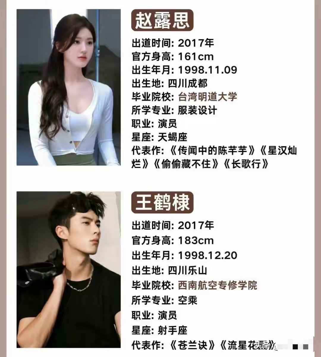 内娱非科班顶流们的学历，看完才明白，努力和实力比出身靠谱