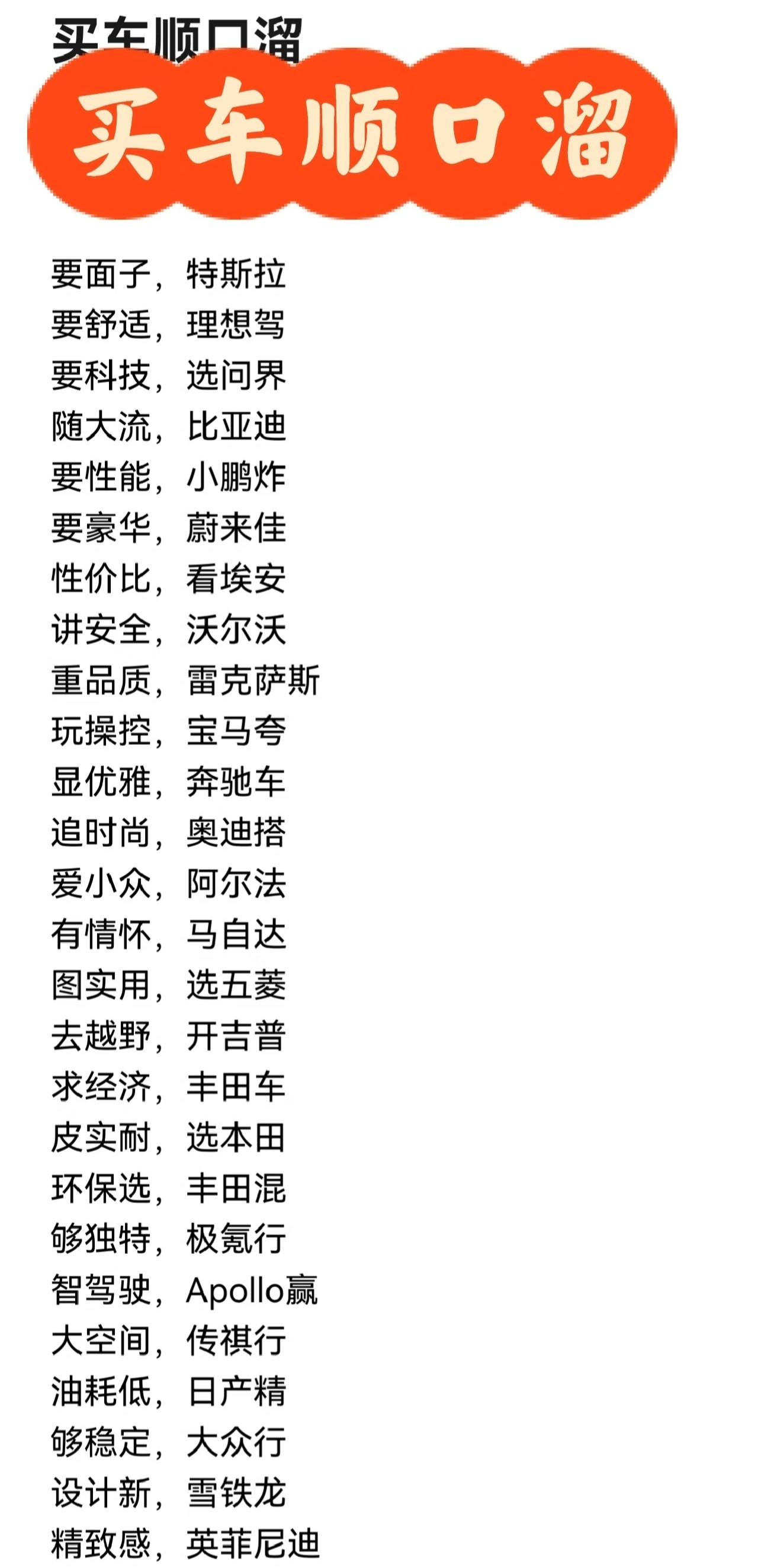 我在小红书上看到的买车顺口溜，我表示不予置评。还是留给你们评吧。电车同学随便聊