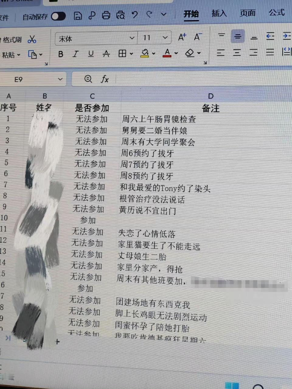 周末团建炸出“请假界天花板”，网友：这届打工人的演技绝了！公司周末团建，同事