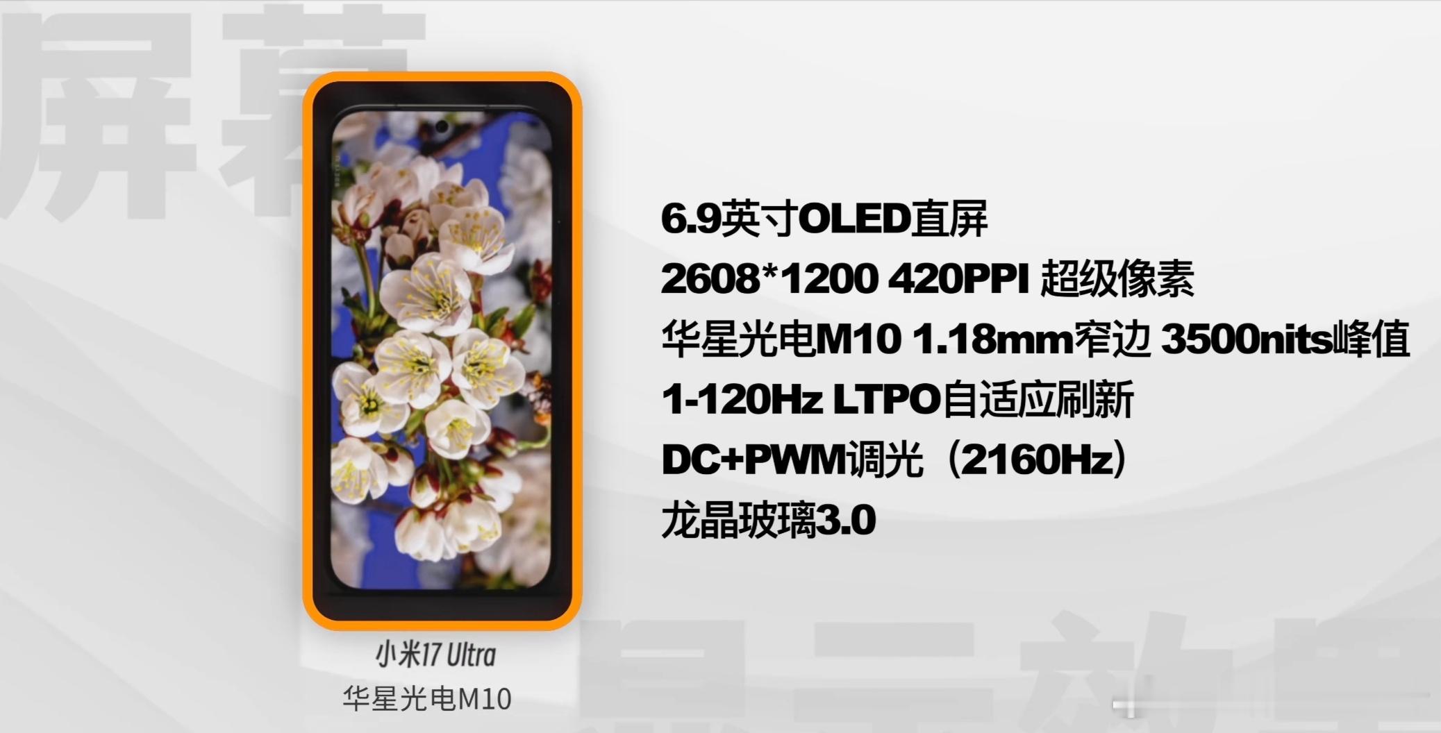 今年果米OV耀五家旗舰的屏幕，正好来自五家不同的供应商，都是各家最强的产品。第一